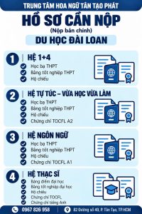 Hồ sơ cần nộp du học Đài Loan